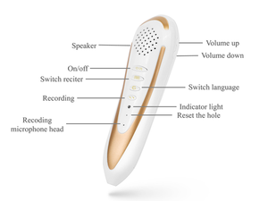 Hot Bán Hồi giáo Quà Tặng Kỹ Thuật Số Thánh <span class=keywords><strong>Quran</strong></span> Bút Đọc M9 M10 Với Từ Bằng Cách Dịch Từ Đa Chức Năng <span class=keywords><strong>Quran</strong></span> Bút - Product Image 5