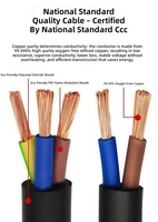 Câble d'alimentation gainé RVV standard national, fil flexible multiconducteur en cuivre pur, cordon d'alimentation pour installation domestique