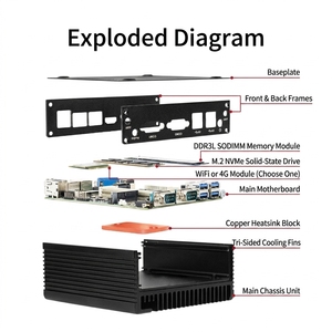 มินิพีซีอุตสาหกรรมแบบไร้พัดลม ซีพียู I3 I5 I7 คอร์  DDR3 SSD แลนคู่กิกะบิต WiFi 4G VGA <span class=keywords><strong>HD</strong></span> HMI เอจเกตเวย์ ระบบอัตโนมัติ - Product Image 5