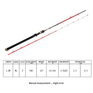 Tolure FUJI Guide Casting Rods 1.8m 6'0 "Lent Pitch Jigging Rod Boat Game <span class=keywords><strong>Canna</strong></span> De Pescar Cannes À Pêche En Eau Salée - Product Image 2