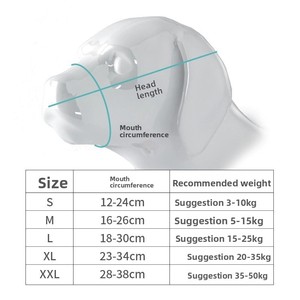 Muselière <span class=keywords><strong>pour</strong></span> chien anti-morsure, anti-ingestion, anti-aboiement, simple, solide, avec fonction d'hydratation, en nylon, tailles S-XXL, <span class=keywords><strong>pour</strong></span> l'entraînement canin - Product Image 5