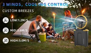 22L Rechargeable Misting Fan <b>with</b> Auto Oscillation LED <b>Light</b> <b>Timer</b> Control & Remote Battery Operated Outdoor Water Spray Fan - Product Image 5