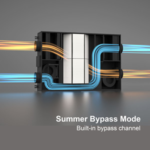 E-VIPO dân cư 96% thu hồi nhiệt hiệu quả hệ thống thông gió cơ khí <span class=keywords><strong>HRV</strong></span> erv hệ thống thông gió phục hồi năng lượng - Product Image 3