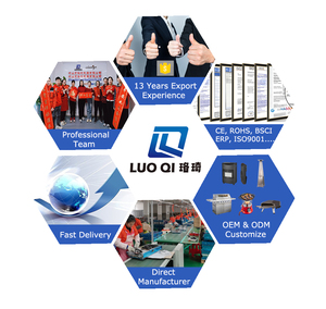 Chất Lượng Tốt Dễ Dàng Lắp Ráp Fan 3 Trong 1 Gas Heater Ngọn Lửa-Bảo Vệ Thiết Bị Dày Dạn Bảo Vệ Net Gas Phòng Nóng - Product Image 6