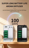 Diffuseur d'huiles essentielles intelligent à commande par application, électrique, en plastique, avec logo personnalisé