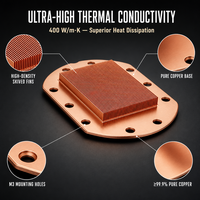 Dissipateur thermique à plaques froides en cuivre pur OEM, à ailettes rainurées, usiné avec précision CNC, brasé sous vide, pour serveur, GPU, IGBT, module laser