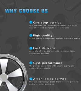 <span class=keywords><strong>Wheelman</strong></span> 17 pouces 9J 10J 5X114.3 8X100/114.3 PCD roue de voiture en alliage d'aluminium travail course jante en alliage plat profond - Product Image 2