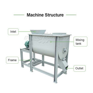 1000 Kg/h Maquinaria mezcladora de alimentación Máquina mezcladora horizontal - Product Image 5