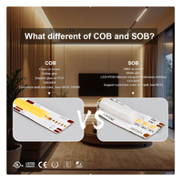 Tira de Luz LED de Cobre SOB Flexible de 8mm de Ancho, Cortable, con Control Remoto, Ahorro de Energía, para Dormitorio, Sala de Estar, Pared de Fondo, Interior