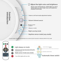 Lámpara de Techo Inteligente Ultrafina Recargable con Sensor de Movimiento, Inalámbrica, Magnética, Funciona con Batería, para Sala de Estar, Pasillo, Interior