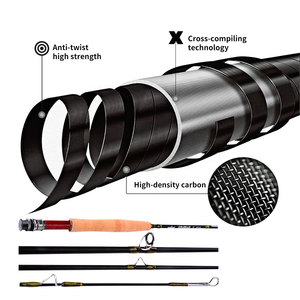 Vente en gros en stock <span class=keywords><strong>canne</strong></span> à pêche à la <span class=keywords><strong>mouche</strong></span> 4 sections 9 '/2.74m <span class=keywords><strong>canne</strong></span> à pêche à haute teneur en carbone poignée en liège poids 128g <span class=keywords><strong>canne</strong></span> à pêche à la <span class=keywords><strong>mouche</strong></span> - Product Image 4