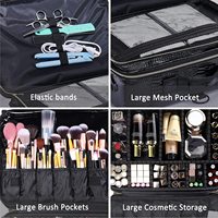 Trousse de maquillage à motif Crocodile, sac à cosmétiques à 3 couches, grand étui Portable de voyage pour le maquillage