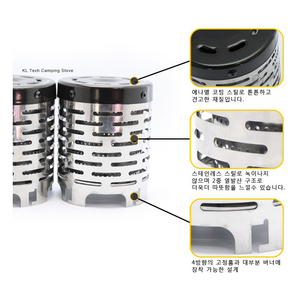 Outdoor Multi-purpose Far Infrared Heating Cover <strong>Tent</strong> <strong>Heater</strong> <strong>Camping</strong> Warmer Fit Barbecue Stove Accessories - Product Image 3