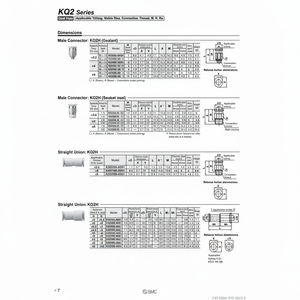 นิวเมติกส์แบบสัมผัสเดียว KQ2H02-04A1ชิ้นส่วนนิวเมติก SMC - Product Image 1