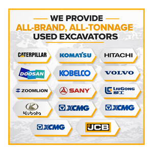 Gebruikt graafmachines uit China, volledige voorraad leverancier / CAT / Komatsu / <span class=keywords><strong>Doosan</strong></span> / SANY / JCB / Kubota / Hyundai te koop - Product Image 5