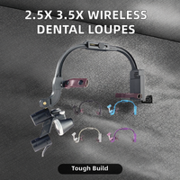 OEM 2.5X 3.5X Plastic Dental Headlamp Medical Loupes Magnifier Wireless Surgical Headlight Dental Operation Factory Supplier