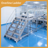 Escalera de Plataforma de Aluminio Reforzada para Fábrica de Bebidas con Barandillas de Seguridad para Producción