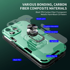 <span class=keywords><strong>เคส</strong></span>มีแหวน TPU PC Kickstand Ring,<span class=keywords><strong>เคส</strong></span>โทรศัพท์มือถือแบบด้านสำหรับ TECNO CAMON 18 POP 5 LTE SPARK 6 GO SPARK 7 - Product Image 5