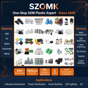 Boîtier électronique personnalisé SZOMK en ABS, PC, nylon, plastique, aluminium, boîtier de rail DIN, boîtier PLC, étanche IP65, IP67, IP68, boîte de jonction - Product Image 1