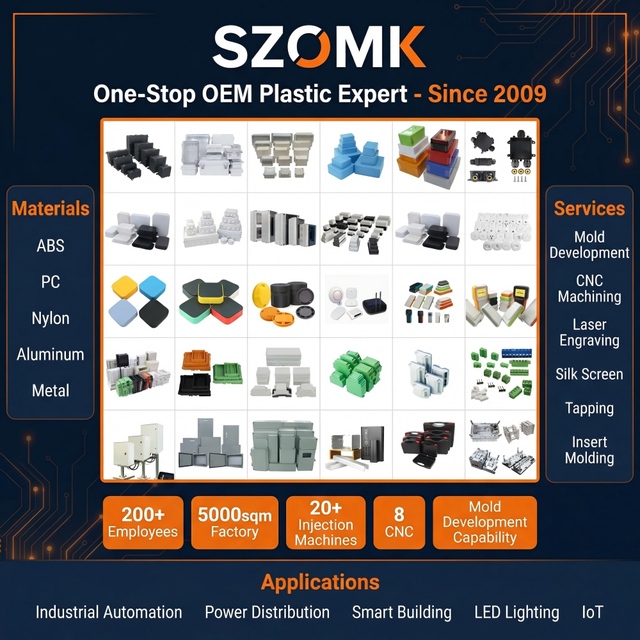 SZOMK Custom Electronic Enclosure ABS PC Nylon Plastic Aluminum Din Rail PLC Case Housing IP65 IP67 IP68 Waterproof Junction Box