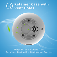 Boîte dentaire orthodontique colorée avec ventilateur de séchage double pour aligneurs et gouttières, sans BPA, OEM/ODM, usine chinoise