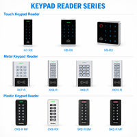 SK2-RX IP67 Tahan Air Wiegand Keypad Pembaca Kartu RFID 125kHz 13.56MHz EM HID MIFARE Kontrol Akses Luar Ruangan