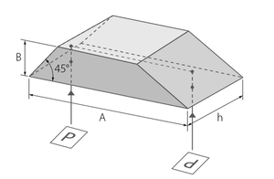 BK7/H-K9L 광학 유리 직각 도브 프리즘 반사 코팅 레이저/내시경 이미징 시스템 맞춤 지원 - Product Image 6