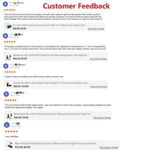 Cảm biến khoảng cách laser tự động modbus 40m Độ chính xác cao đo khoảng cách laser cảm biến mô-đun đo khoảng cách laser - Product Image 4