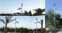 Fabrication 50W-5000W Vertical SV Générateur d'éolienne en spirale
