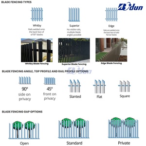 Clôture de sécurité <span class=keywords><strong>verticale</strong></span> Bodun en aluminium de haute qualité pour jardin, avec lames décoratives et poteaux, idéale pour <span class=keywords><strong>portail</strong></span>. - Product Image 2