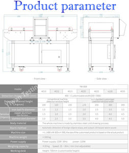 Detector de metales de cinta transportadora de metales de detección de alta sensibilidad, detector de metales de queso en la industria alimentaria - Product Image 3