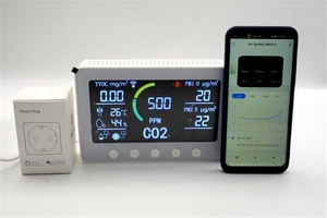 Wi-Fi умный монитор качества воздуха и IoT контроллер Co2 VOC PM2.5 VOC передатчик с RS485 мульти детектор газа счетчик частиц - Product Image 5