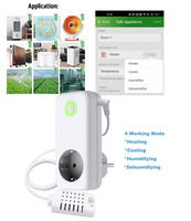 Termostato de Diseño Europeo Moderno DOMISI, Eléctrico Digital, Ecológico, Antiinflamable, PC 230V, Calefacción por Suelo Radiante para Sala de Estar