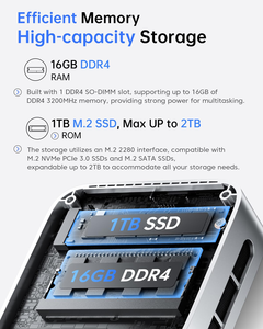Mini <span class=keywords><strong>PC</strong></span> N97, Miniordenadores con 16GB DDR4 y 256GB SSD, Procesador N97 de 12.ª Generación (Supera a N100/N95/N150, Hasta 3.6GHz), <span class=keywords><strong>PC</strong></span> Pequeño para Hogar/Negocios - Product Image 6