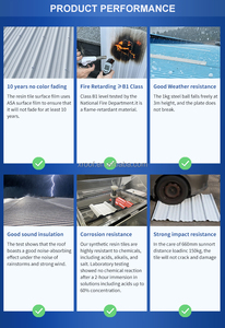 Hình thang uPVC tấm lợp cách âm tejas uPVC vật liệu xây dựng với tính năng chịu nhiệt PVC techos tejas Para - Product Image 6