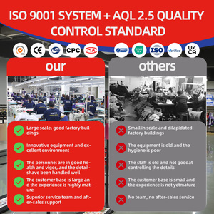 ชุดลีโอตาร์ดออกกำลังกายและเต้นรำสำหรับเด็กผู้หญิงแบบ OEM สั่งทำพิเศษ ไร้ตะเข็บ แห้งเร็ว เป็นมิตรกับสิ่งแวดล้อม ป้องกันแบคทีเรีย แบบกลับด้านได้ สำหรับการแข่งขัน - Product Image 4