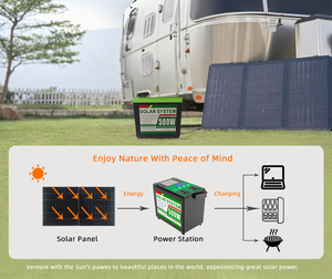 Portable Power Station 1000W/2000W Solar <b>Generator</b>, <b>for</b> Outdoor <b>Camping</b>, RV, Home Emergency, Off-Grid Living - Product Image 5