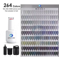 Vernis Gel Couleur Sans HEMA ni TPO Ruisengel – Fournisseur d'Articles de Beauté pour Ongles – Gel UV/LED Soak Off Gris Clair – Personnalisable