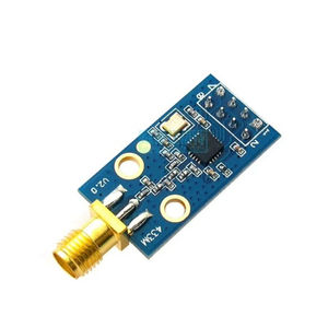 Module émetteur-récepteur RF sans fil ODM E07-M1101D-SMA 10dBm avec puce CC1101 433MHz SPI - Product Image 1