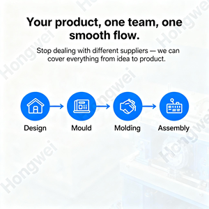 แม่พิมพ์ฉีดพลาสติกแบบครบวงจร OEM แบบครบวงจร <span class=keywords><strong>PC</strong></span> PP PU PVC ABS ชิ้นส่วนที่ทำจากพลาสติกอื่นๆผลิตภัณฑ์พลาสติกฉีดขึ้นรูป - Product Image 2