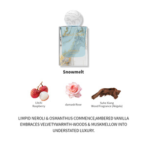 BEAUT LOVER Eclipse Garden Eau de Parfum Unisex 50ml, Aroma Floral Frutal Fresco, Perfume de Uso Diario de Larga Duración 24H - Product Image 6