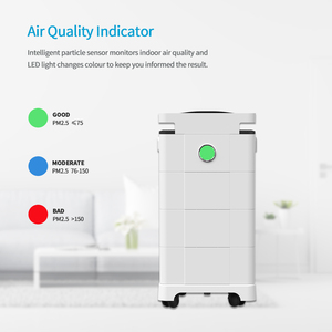 <span class=keywords><strong>Purificateur</strong></span> <span class=keywords><strong>d</strong></span>'<span class=keywords><strong>air</strong></span> commercial portable à haute performance (CADR 520m²/h) avec capteur de poussière intelligent, affichage de l'IAQ et contrôle WiFi à distance, idéal pour la maison et les grandes pièces - Product Image 3