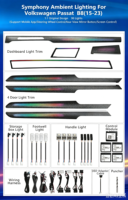 Pour Volkswagen VW Arteon 2019-2020 : Éclairage d'ambiance dynamique style carbone/bois, accessoires de mise à niveau de l'éclairage intérieur LED pour voiture