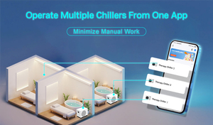 196cm(77.2inch) kích thước lớn Ice Plunge hi-q bồn nước mát trên mặt đất Pod phục hồi Băng bồn tắm lạnh Plunge phục hồi bồn tắm - Product Image 6