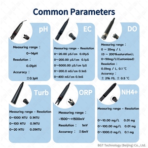 수질 관리 모니터 분석기 용존 산소 탁도 수질 pH EC 센서 LoRaWAN 데이터로거 게이트웨이 온라인 - Product Image 2