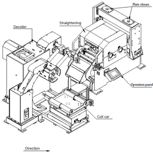 Đa-giai đoạn tự động uncoiler ép Feeder giá nhà máy giá rẻ kim loại thẳng máy móc - Product Image 4