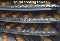 Machines de production de gâteaux et de cupcakes avec fours à tunnel automatiques