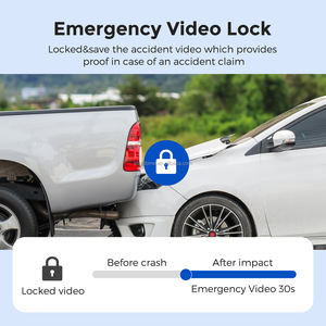 <span class=keywords><strong>Azdome</strong></span> AR09แผงหน้าปัดรถยนต์สีดำ<span class=keywords><strong>4K</strong></span> 9.66นิ้ว, กล้องติดหน้ารถ GPS เปิดใช้งาน WiFi บันทึกวิดีโอ DVR กล้องติดรถยนต์กล่องดำยานพาหนะสูง - Product Image 5