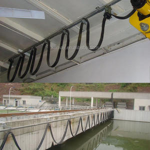 KOMAY acciaio zincato C-Rail sistema festone C-Track Flat Cable Trolley - Product Image 6