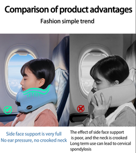 5D Ergonomic <b>Memory</b> <b>Foam</b> Travel Neck Pillow - 360° Full Cervical Support Airplane Pillow with Storage Bag - Product Image 2